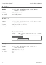 Предварительный просмотр 50 страницы Endress+Hauser Proline Promag 300 Description Of Device Parameters