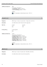 Предварительный просмотр 58 страницы Endress+Hauser Proline Promag 300 Description Of Device Parameters