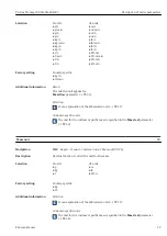 Предварительный просмотр 59 страницы Endress+Hauser Proline Promag 300 Description Of Device Parameters