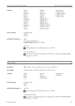 Предварительный просмотр 61 страницы Endress+Hauser Proline Promag 300 Description Of Device Parameters