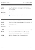 Предварительный просмотр 64 страницы Endress+Hauser Proline Promag 300 Description Of Device Parameters