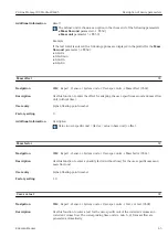 Предварительный просмотр 65 страницы Endress+Hauser Proline Promag 300 Description Of Device Parameters