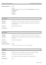 Предварительный просмотр 68 страницы Endress+Hauser Proline Promag 300 Description Of Device Parameters