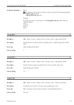 Предварительный просмотр 69 страницы Endress+Hauser Proline Promag 300 Description Of Device Parameters