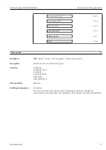 Предварительный просмотр 71 страницы Endress+Hauser Proline Promag 300 Description Of Device Parameters