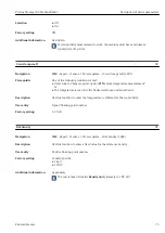 Предварительный просмотр 75 страницы Endress+Hauser Proline Promag 300 Description Of Device Parameters