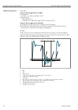 Предварительный просмотр 78 страницы Endress+Hauser Proline Promag 300 Description Of Device Parameters