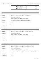 Предварительный просмотр 82 страницы Endress+Hauser Proline Promag 300 Description Of Device Parameters