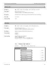 Предварительный просмотр 83 страницы Endress+Hauser Proline Promag 300 Description Of Device Parameters