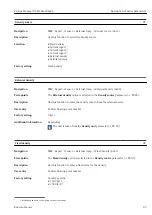 Предварительный просмотр 85 страницы Endress+Hauser Proline Promag 300 Description Of Device Parameters