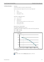 Предварительный просмотр 87 страницы Endress+Hauser Proline Promag 300 Description Of Device Parameters