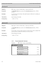 Предварительный просмотр 88 страницы Endress+Hauser Proline Promag 300 Description Of Device Parameters