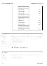 Предварительный просмотр 90 страницы Endress+Hauser Proline Promag 300 Description Of Device Parameters