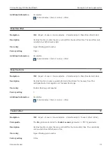 Предварительный просмотр 91 страницы Endress+Hauser Proline Promag 300 Description Of Device Parameters