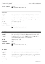 Предварительный просмотр 92 страницы Endress+Hauser Proline Promag 300 Description Of Device Parameters