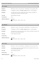 Предварительный просмотр 94 страницы Endress+Hauser Proline Promag 300 Description Of Device Parameters