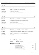 Предварительный просмотр 96 страницы Endress+Hauser Proline Promag 300 Description Of Device Parameters