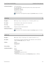 Предварительный просмотр 101 страницы Endress+Hauser Proline Promag 300 Description Of Device Parameters