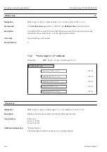 Предварительный просмотр 102 страницы Endress+Hauser Proline Promag 300 Description Of Device Parameters