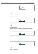 Предварительный просмотр 112 страницы Endress+Hauser Proline Promag 300 Description Of Device Parameters