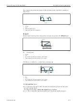 Предварительный просмотр 113 страницы Endress+Hauser Proline Promag 300 Description Of Device Parameters