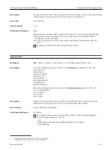 Предварительный просмотр 115 страницы Endress+Hauser Proline Promag 300 Description Of Device Parameters