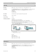 Предварительный просмотр 123 страницы Endress+Hauser Proline Promag 300 Description Of Device Parameters