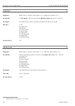 Preview for 126 page of Endress+Hauser Proline Promag 300 Description Of Device Parameters