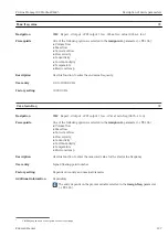 Preview for 127 page of Endress+Hauser Proline Promag 300 Description Of Device Parameters