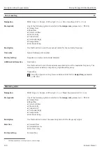 Preview for 128 page of Endress+Hauser Proline Promag 300 Description Of Device Parameters