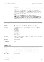 Preview for 131 page of Endress+Hauser Proline Promag 300 Description Of Device Parameters