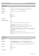 Preview for 132 page of Endress+Hauser Proline Promag 300 Description Of Device Parameters