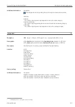 Preview for 133 page of Endress+Hauser Proline Promag 300 Description Of Device Parameters