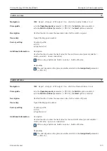 Preview for 135 page of Endress+Hauser Proline Promag 300 Description Of Device Parameters