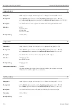 Preview for 136 page of Endress+Hauser Proline Promag 300 Description Of Device Parameters