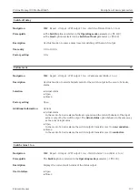 Preview for 137 page of Endress+Hauser Proline Promag 300 Description Of Device Parameters