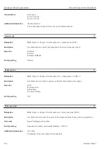 Preview for 146 page of Endress+Hauser Proline Promag 300 Description Of Device Parameters