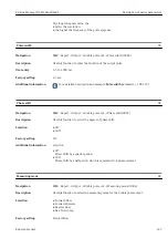 Preview for 147 page of Endress+Hauser Proline Promag 300 Description Of Device Parameters