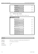 Preview for 150 page of Endress+Hauser Proline Promag 300 Description Of Device Parameters