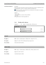 Preview for 155 page of Endress+Hauser Proline Promag 300 Description Of Device Parameters