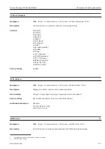 Preview for 157 page of Endress+Hauser Proline Promag 300 Description Of Device Parameters