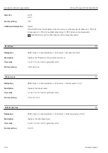 Preview for 158 page of Endress+Hauser Proline Promag 300 Description Of Device Parameters