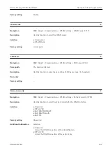 Preview for 161 page of Endress+Hauser Proline Promag 300 Description Of Device Parameters