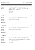 Preview for 162 page of Endress+Hauser Proline Promag 300 Description Of Device Parameters