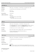 Preview for 164 page of Endress+Hauser Proline Promag 300 Description Of Device Parameters