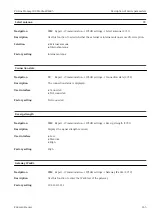 Preview for 165 page of Endress+Hauser Proline Promag 300 Description Of Device Parameters