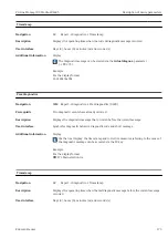 Preview for 173 page of Endress+Hauser Proline Promag 300 Description Of Device Parameters