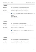 Preview for 175 page of Endress+Hauser Proline Promag 300 Description Of Device Parameters