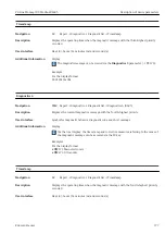 Preview for 177 page of Endress+Hauser Proline Promag 300 Description Of Device Parameters