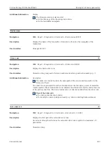 Preview for 183 page of Endress+Hauser Proline Promag 300 Description Of Device Parameters